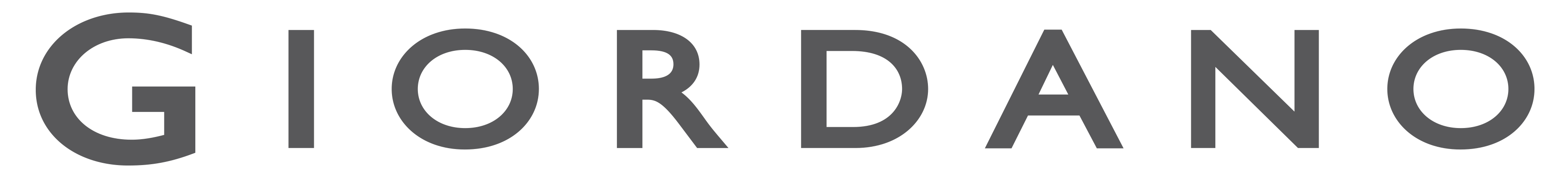 giordano